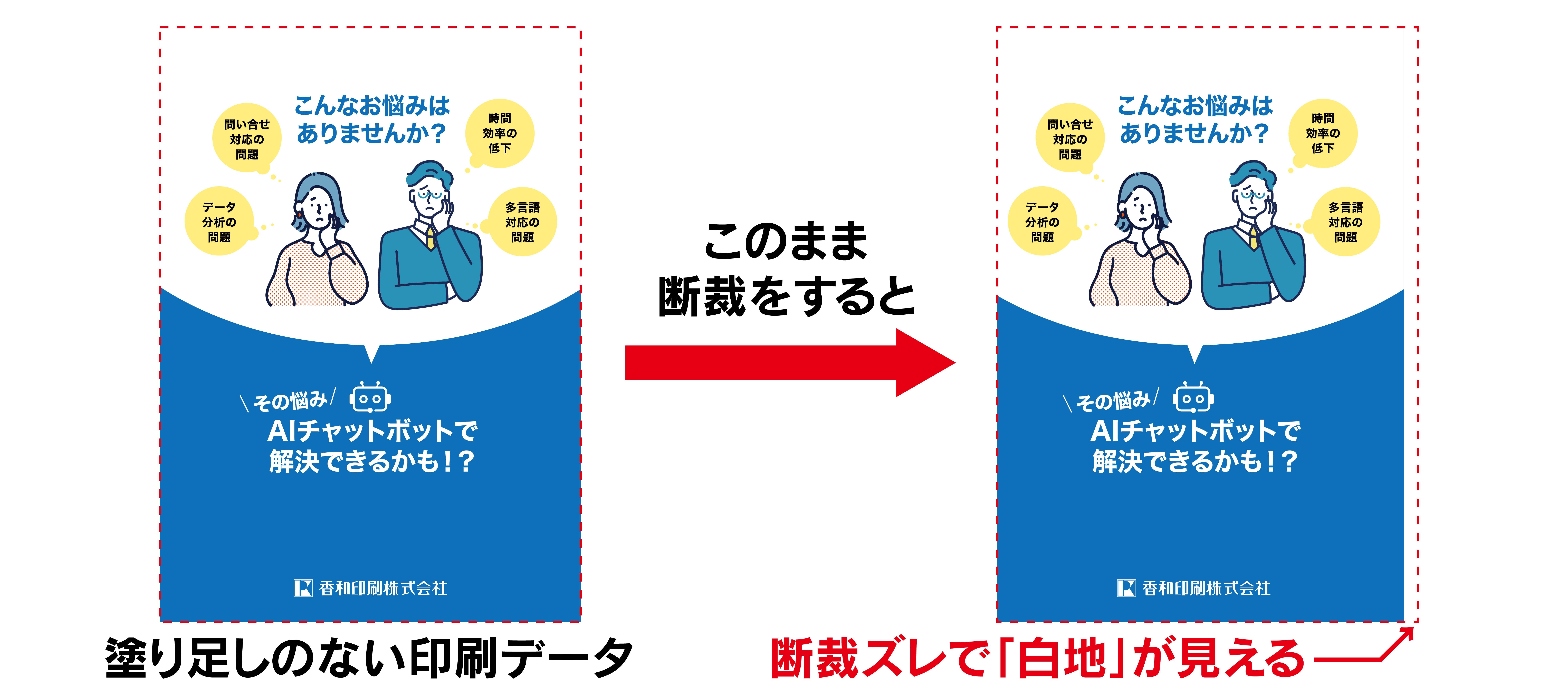塗り足しが足りず「白フチ」が出る