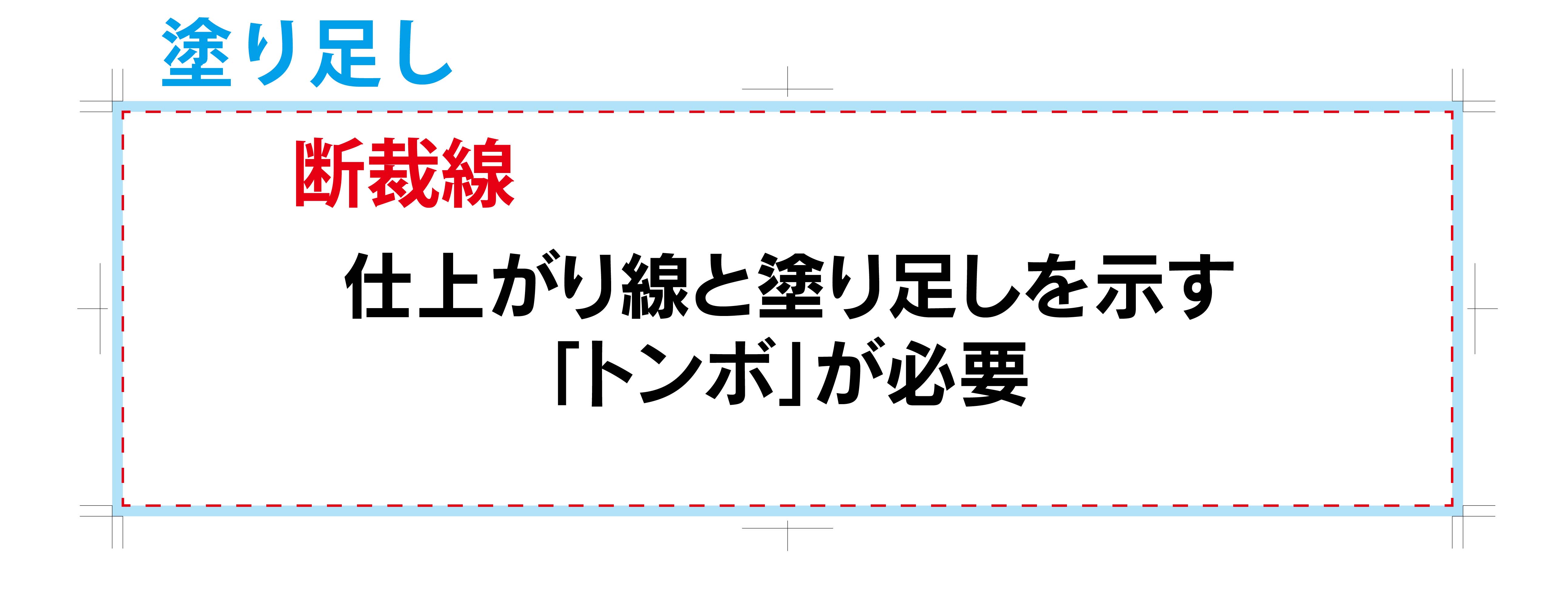 仕上がりイメージと違うところで断裁されている