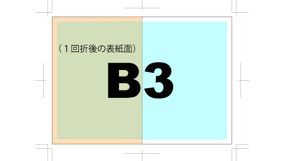 B3サイズ